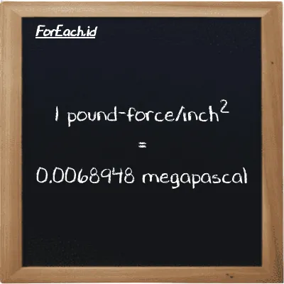 1 pound-force/inch<sup>2</sup> is equivalent to 0.0068948 megapascal (1 lbf/in<sup>2</sup> is equivalent to 0.0068948 MPa)
